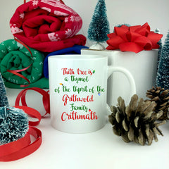 Thith Tree Is Mug.